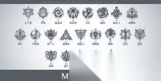 诡秘之主隐者全序列怎么推荐