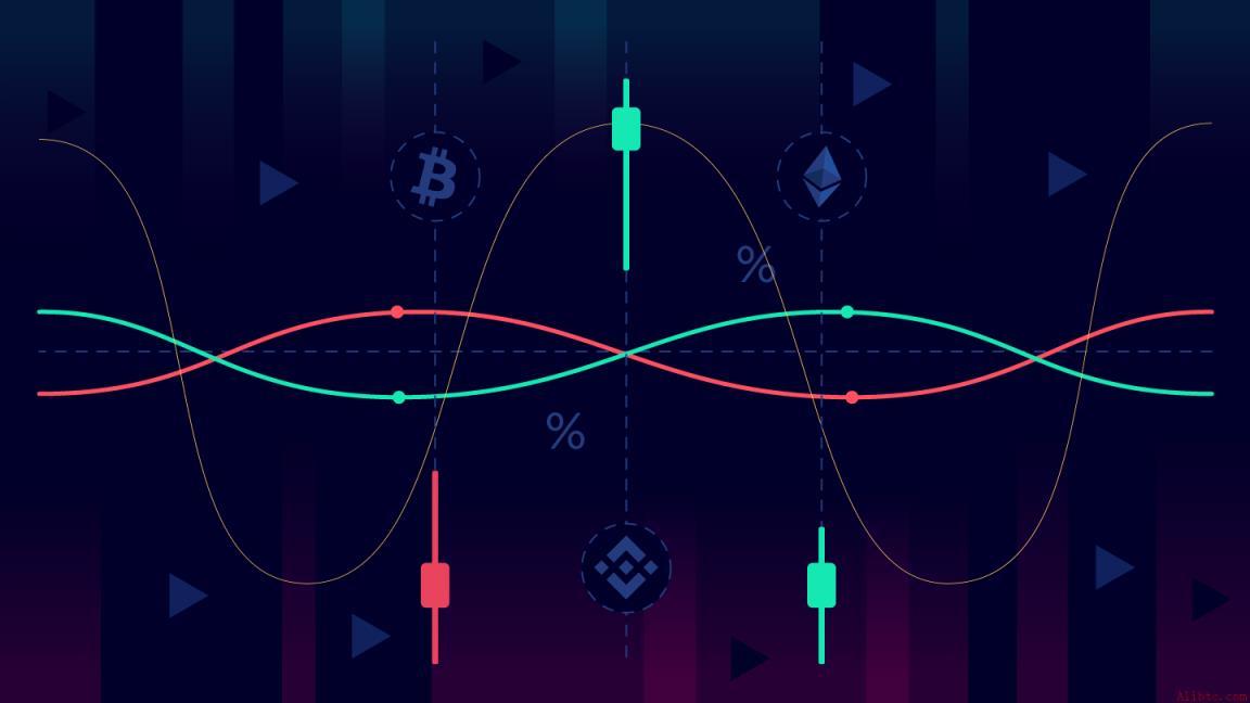 BTC永续合约多空比显示主流交易所情绪均衡