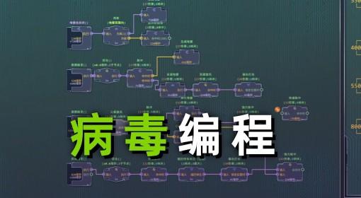 生存代码 用编程逻辑DIY属于你的病毒