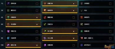 魔兽世界12.0.7防战大米天赋怎么加点