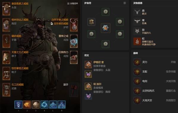 暗黑4S14自走浩劫德鲁伊BD攻略