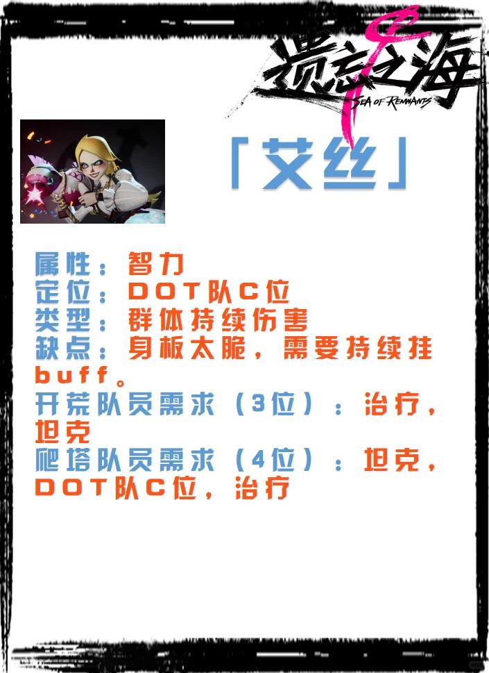 遗忘之海艾丝怎么样