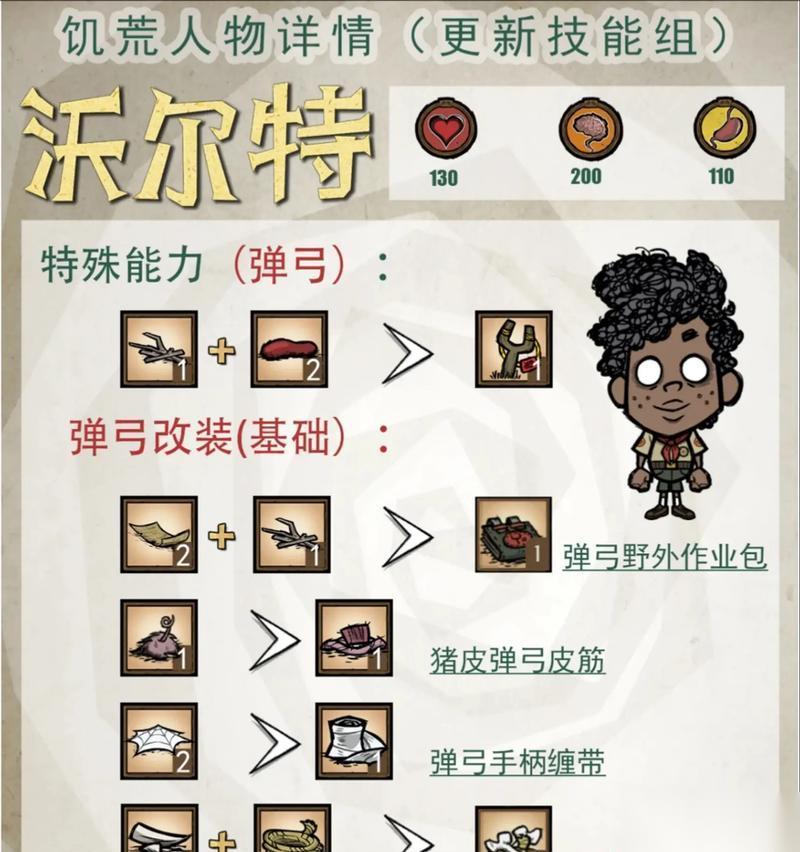 饥荒 挑战饥荒海怪