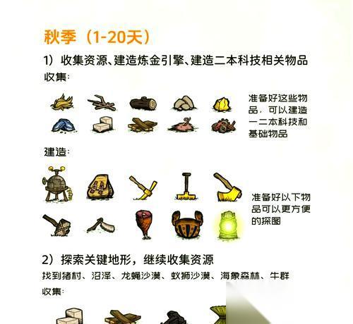 饥荒飓风季 饥荒飓风季新玩法解析