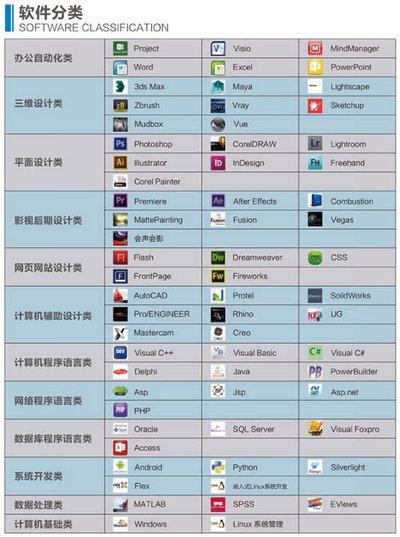学科网电脑端网页版入口在哪