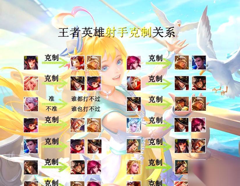 王者荣耀中李白与王昭君的对比解析 游戏中的传世佳人与文人武将