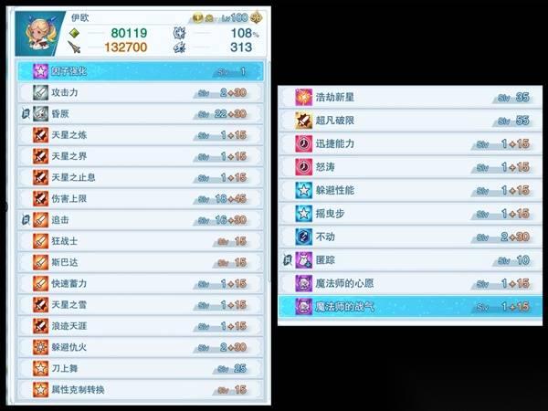 碧蓝幻想Relink无尽黄昏 专注背水伊欧配装推荐