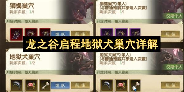 龙之谷启程地狱犬巢穴详解