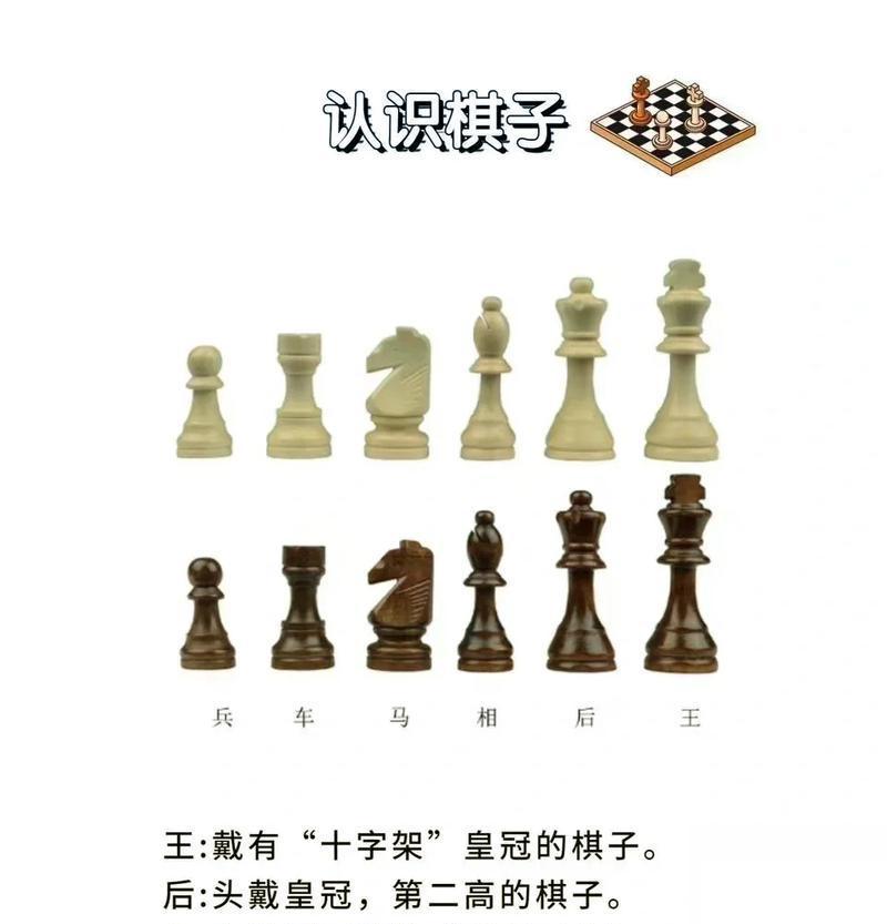 王国最佳开局攻略 掌握关键技巧