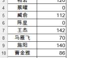 如何使用Excel进行精确替换
