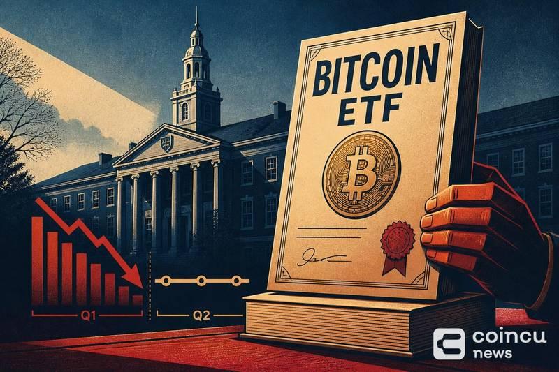 哈佛Q2比特币ETF持仓持平，此前Q1已削减43%
